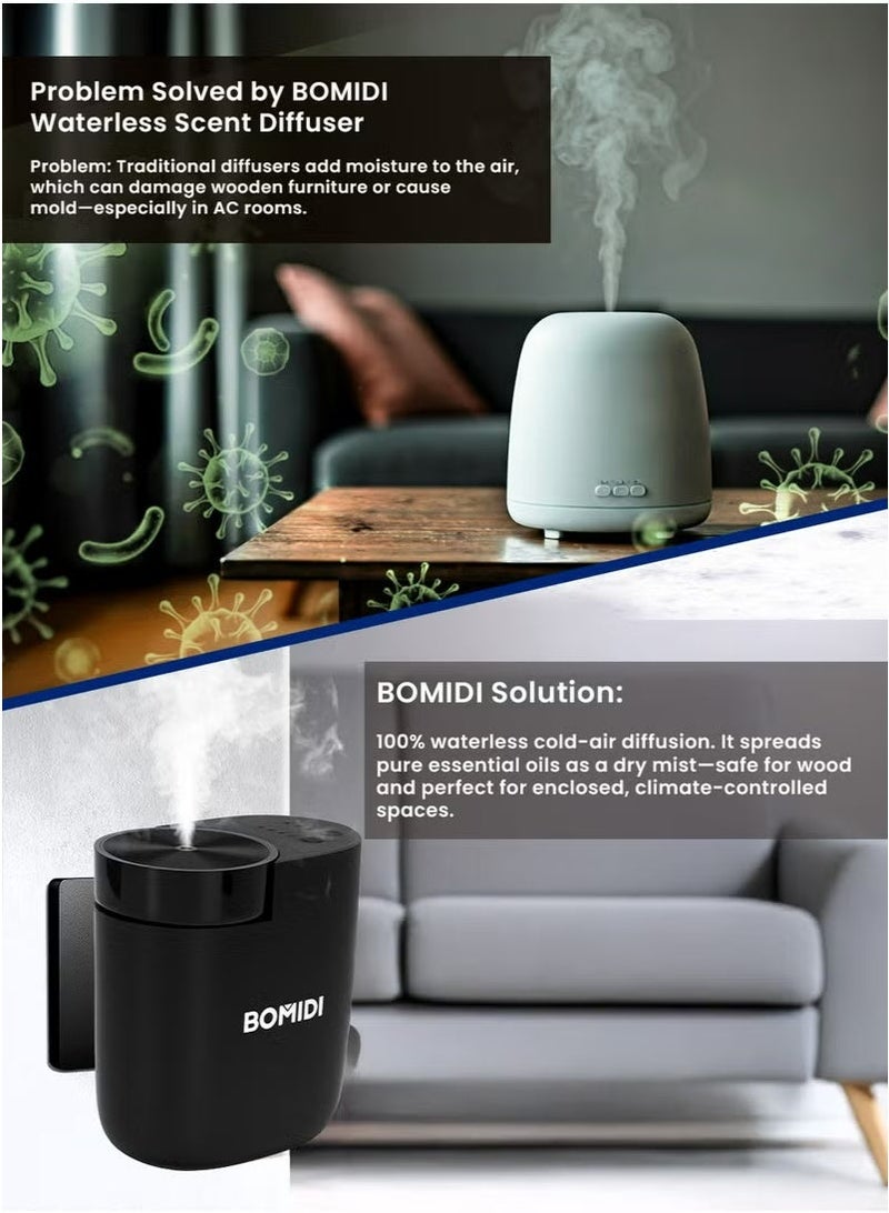 BOMIDI جهاز توزيع العطور العطري بدون ماء – موزع زيت أساسي سعة 60 مل للمنزل، المكتب، السبا، اليوغا، غرفة النوم | تحكم عبر USB وتطبيق بلوتوث | مضخة هواء فنتوري، 3 أوضاع رذاذ، هادئ للغاية (< 41 ديسيبل)، AD01-أسود - Image 3